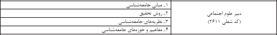 دبیری علوم اجتماعی